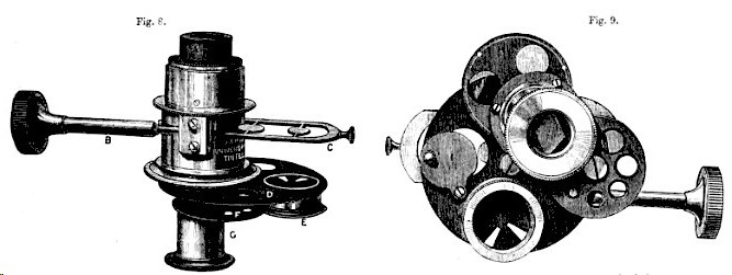 Swift achromatic condenser